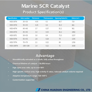 ตัวเร่งปฏิกิริยามารีน SCR - Product Image 2