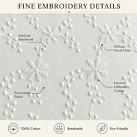 Tissu Jacquard en Coton Peigné Brodé à l'Œillet pour Vêtements, Robes de Filles, Mode, Textile de Maison - Fournisseur OEM