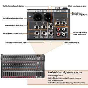 Nouvelle arrivée DX16 Console de mixage professionnelle 16 canaux Alimentation fantôme 48V Son surround Interfaces USB XLR pour karaoké DJ - Product Image 4