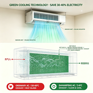 <span class=keywords><strong>Aire</strong></span> <span class=keywords><strong>Acondicionado</strong></span> Industrial <span class=keywords><strong>Split</strong></span> de Techo 20KW con Cortina de Agua, Ahorro de Energía, 380V R410A para Taller/Almacén 100-150 ㎡ - Product Image 5