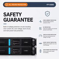FP14000 2 Kanallı Profesyonel Güç Amplifikatörü 2350W Class TD SMPS Ses Amplifikatörü, Sahne Line Array Hoparlörü için Bakır Soğutucu ile