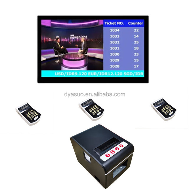 Wave Tec QMS Electronic Queue Management System Display Self-Service for Service Equipment