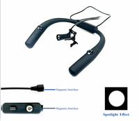 Lampe frontale LED électrique pour loupe dentaire, utilisable avec une loupe médicale, rechargeable, en plastique, pour usage médical et chirurgical