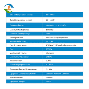 Máy phun sấy ly tâm độ chính xác cao, máy phun sấy <span class=keywords><strong>mini</strong></span> dùng cho sữa bột - Product Image 3