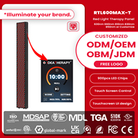 ideatherapy 5W LED 660NM 850NM Appareil de luminothérapie économique à lumière rouge, panneau de luminothérapie