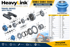 Pièce de rechange pour excavatrice Hitachi EX400-3 EX400-5 EX450-3 : Ensemble porte-engrenage planétaire de boîte de translation finale - Product Image 3