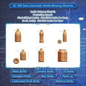 Máquina Semi-Automática de Moldagem por Sopro para Garrafas PET 500ML, 3L, 5L - Product Image 3
