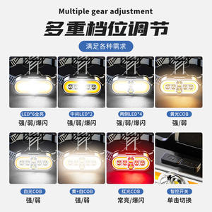Lampe frontale LED rechargeable Type C 2000mAh avec affichage numérique, plusieurs perles lumineuses, lumière rouge chaude, lampe frontale haute intensité - Product Image 3