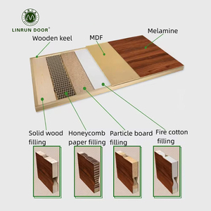Moderne Holzmaserung Innentür WPC-Verbundstoff Zimmertür Maßgefertigte Tür für Hotel Apartment Innen-Holztür - Product Image 4