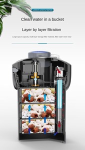 <span class=keywords><strong>SUNSUN</strong></span> Nouveau filtre externe pour aquarium à grand volume de filtration, filtre à éponge, <span class=keywords><strong>lampe</strong></span> <span class=keywords><strong>UV</strong></span>, média filtrant écologique - Product Image 3