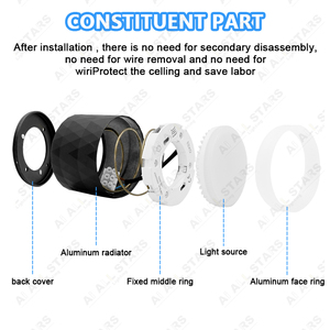 Giá Tốt Bề Mặt GX53 Tại Chỗ Ánh Sáng Gx 53 Downlight GX53 Trần Xuống Ánh Sáng Lịch Thi Đấu Spotlight GX53 Chủ Gx53 LED Đèn - Product Image 5