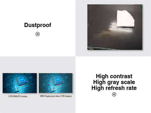 Nivel 4K 8K forma de cadera, 1,56, 1,25, 1,25 - Product Image 2