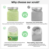 Exfoliërende gezichts- en lichaamsscrub 250g in 15 varianten met koffie, papaja, kojic acid en fruitthema's voor een gladde huid, private label