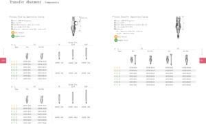 Compatibilité Usine Osstem Implant Dentaire Transfert Coping Fermer Plateau Impression Postes Usinage Services Produit - Product Image 3