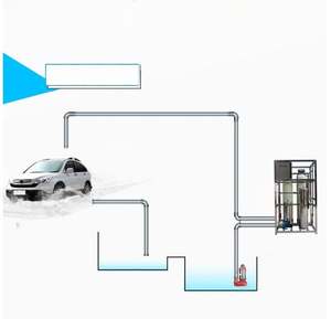 Système de purification d'eau RO 500 L/H, osmose inverse de qualité industrielle pour les usines de fabrication, les hôtels - Product Image 2
