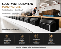 Ventilateur de toit solaire carré SIPL 25W-12 pouces, étanche IP68, moteur DC, acier galvanisé, système d'air frais
