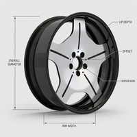 Jantes monobloc forgées à cinq branches, design étoile, à déport profond pour voitures de luxe, SUV grand format, roues sur mesure pour véhicules de direction / JDM / USDM