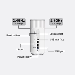 Tùy Chỉnh Siêu Nhanh 5G <span class=keywords><strong>Wifi</strong></span> 6 Lưới Router Sim Khe Cắm Thẻ WPS 5G CPE Không Dây <span class=keywords><strong>Wifi</strong></span> Router Cho Nhà Sử Dụng Tường Lửa VPN Chức Năng - Product Image 4