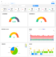 ZIGBEE – détecteur de ceinture de surveillance du sommeil, fréquence cardiaque respiratoire, mouvement du corps loin du lit, ronflement, maison connectée