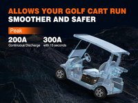 TEMGO LM512100 48V 100Ah Baterai LiFePO4 untuk Golf Cart dengan Pengisi Daya Layar LCD Garansi 5 Tahun 5000 Siklus