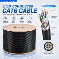 Câble réseau Ethernet extérieur Cat6 UTP multibrins 305m CCA 23AWG étanche RJ45 pour la communication