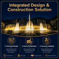Fontaine musicale carrée LISHI EPC : Conception et construction intégrées de l'installation aquatique pour place publique – Vente en gros OEM personnalisée