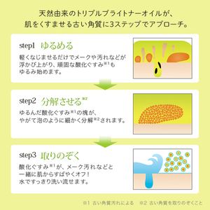 Aceite Limpiador Profundo Medicado DHC 150ml, Aceite Natural de Hatomugi, Aceite de Salvado de Arroz, Desmaquillante de Textura Ligera, Cosmético Japonés - Product Image 5