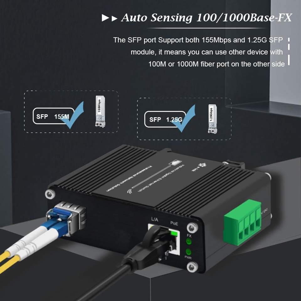 Industrial Gigabit PoE++ Media Converter with SFP Fiber to Dual RJ45 Ports and 60W Power