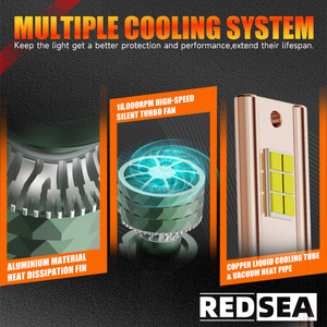 Redsea M10 Pro Lampe frontale LED 140w 14000lm Ampoules de voiture LED Lumière LED H1 H4 H7 H8 H9 HB4 <span class=keywords><strong>HB3</strong></span> 9005 9006 9012 Ampoule de phare LED - Product Image 4