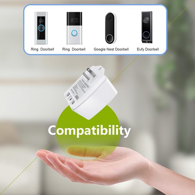 18VAC 2200mA 40VA Plug-in Power Supply Adapter Transformer ABS Material for Wireless Security System