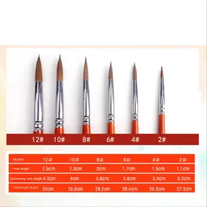 Pinceaux en poils de raton laveur pour aquarelle, 6 pièces, pointes rondes, pinceaux à gouache, ensemble de couleurs, peinture artistique, débutant adulte, étudiant, peinture à la main - Product Image 2