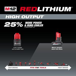 Batterie au lithium-ion rouge pour outil électrique à haut rendement, en acier inoxydable, 15,84 oz - Product Image 4