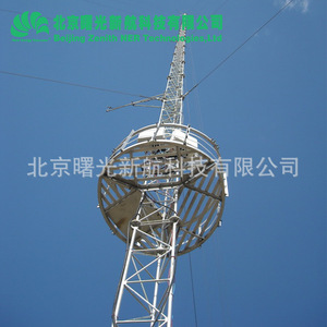 Système de surveillance en ligne de l'énergie éolienne ST1000 de Beijing Zenith NER Technologies Ltd, mesure et évaluation en temps réel - Product Image 4