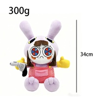 Nouveau produit transfrontalier : Figurine en peluche lapin de cirque animé