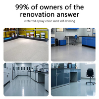 Peinture de sol en sable coloré époxy certifiée ROSH, écologique et imperméable, revêtement liquide auto-nivelant pour béton intérieur/extérieur