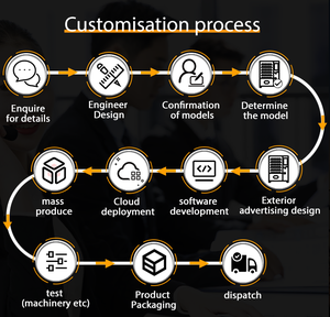 Distributeur automatique de boissons et de collations intelligent ZhongDa MDA, écran <span class=keywords><strong>tactile</strong></span> 22 pouces, construction métallique, conformité ADA, Cloud Shopping Malls - Product Image 5