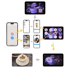 Impresora de Fotos Personalizadas con Cámara para Café, Comida, Capuchino, Mocha, Pastel, Latte Art, para Cafeterías, Bares y Museos - Product Image 5