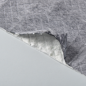 OEM ODM Haustierunterlage Einweg Geruchskontrolle Superabsorbierend Aktivkohle Pinkelpads für Hunde - Product Image 2