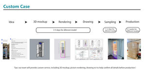 ชั้นวางอะคริลิคสำหรับจุดไฟแช็ค <span class=keywords><strong>Zippo</strong></span> แบบหมุนได้ - Product Image 5