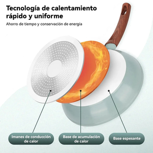 Juego de Ollas y Sartenes de Cerámica Moderna con Revestimiento de Mármol, 6 Piezas, Tapas de Vidrio, Asas de Baquelita, Antiadherente, de Aluminio, Compatible con Inducción - Product Image 5