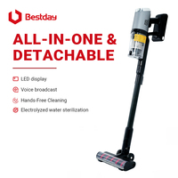 Aspirateur balai sans fil léger et rechargeable pour le nettoyage des sols domestiques – Vente en gros