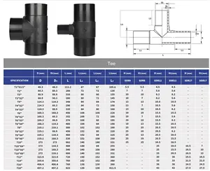 ASTM D3261 F714 Acessórios para tubos de T de redução de HDPE PE100 PE SDR11 SDR9 SDR17 para Soldagem por termofusão de tamanho