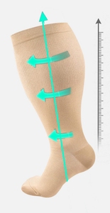 1 Pair of Over <strong>Size</strong> Pressure Compression Socks High Elasticity <strong>Fat</strong> Sport Fitness Compression Socks - Product Image 6