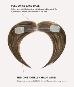 En gros : Topper capillaire pour la ligne des cheveux, Frontal en dentelle HD, Postiche capillaire en cheveux naturels, Frange en PU pour la ligne des cheveux frontale, Perruques en cheveux naturels entièrement en dentelle - Product Image 1