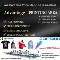 Máquina de Serigrafía Textil Ovalada Automática KINWAH (DOPSING) en Nueva Condición con Buen Servicio Postventa