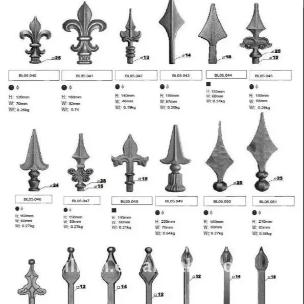 forged iron spearheads