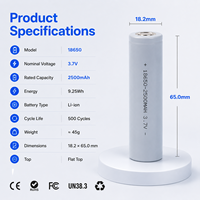 Batterie au lithium rechargeable 18650 de 2500 mAh, 3,7 V, à borne plate, pour vélo électrique, caméra et stockage d'énergie