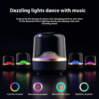 Speaker Nirkabel Transparan Bass Beast Speaker 5.0 Nirkabel Efek Cahaya RGB Gradasi Tahan Air Speaker Mengapung