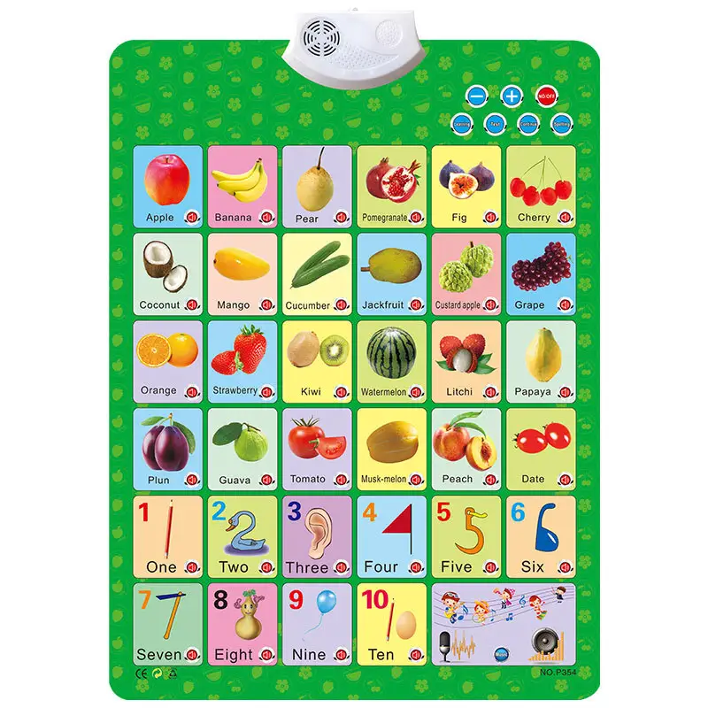 Educational Preschool Alphabet Animals Fruits Baby Poster Kids English Arabic Russian Learning Electronic Talking Wall Chart