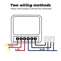 Touchmi Support Tuya Control Smart Home Wifi Light Led Diy Mini Switch Module Fonctionne avec Alexa Google Home Assistant